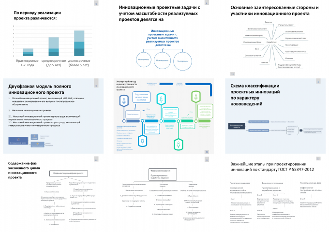 Инфографика для лекции