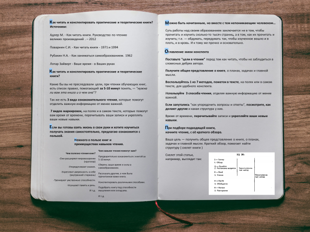 Сделал конспект книг простым языком