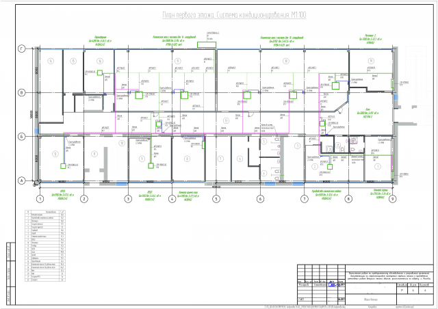 Кондиционирование офиса. Мультизональная VRF система