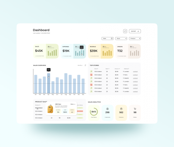 Дизайн интерфейса | Dashboard | Концепт