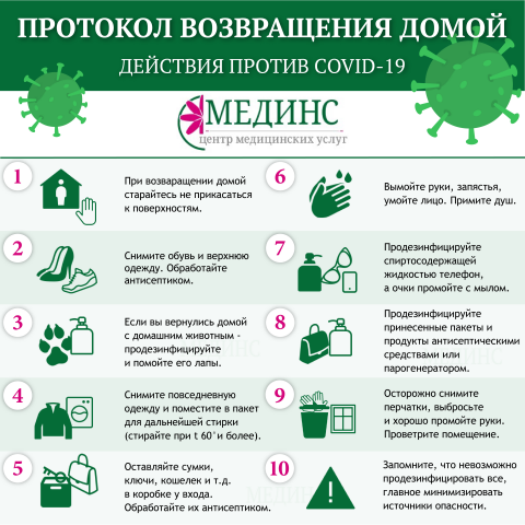 Инфографика