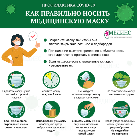Инфографика