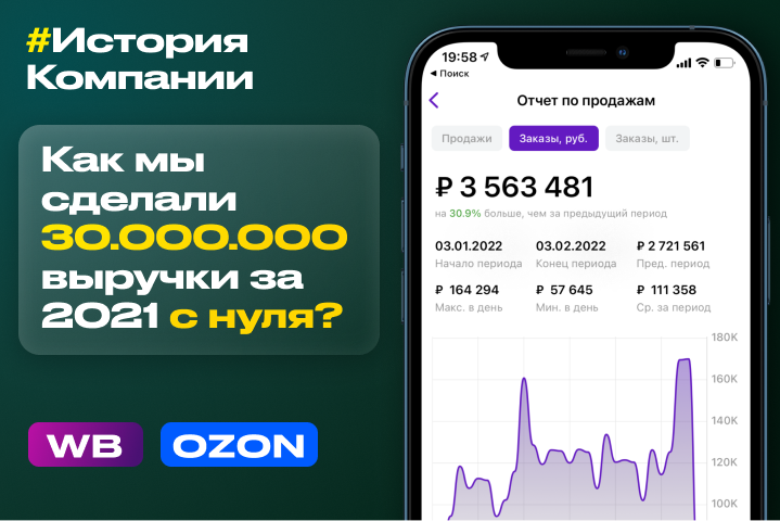 WB 3.000.000 в месяц. Кейс нашей команды (на доработке).