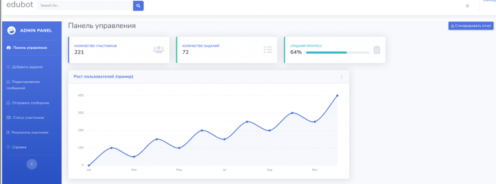 Бот с админкой для проведение онлайн марафонов в телеграмме