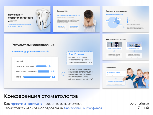 Презентация для стоматологии