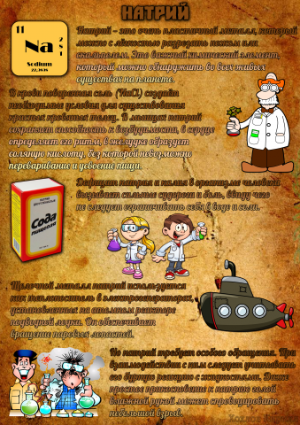 Работа 3856234