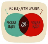 Местное сообщество(Бизнес Тематика)