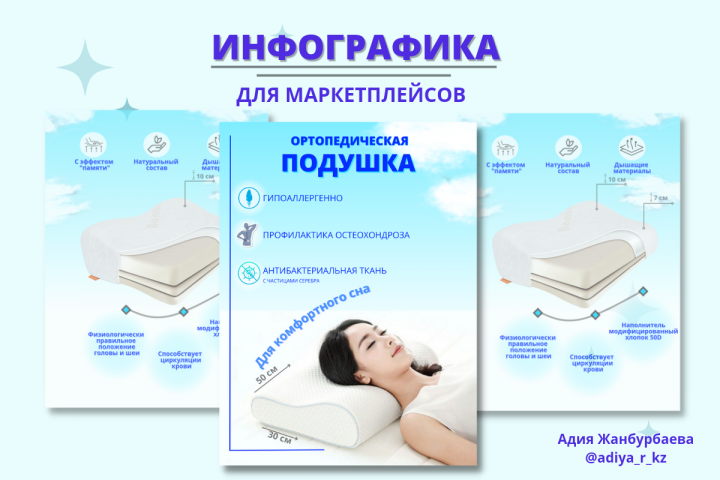 Инфографика для маркетплейсов