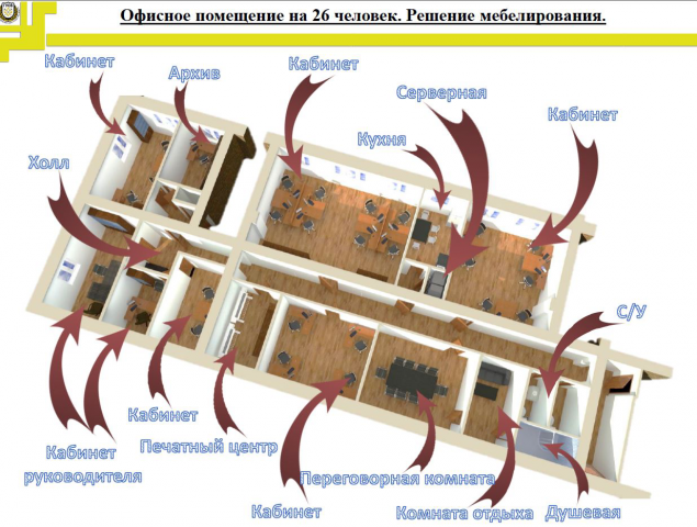 Ремонт нежилого помещения (офис)