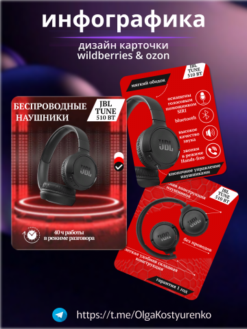 инфографика наушники беспроводные