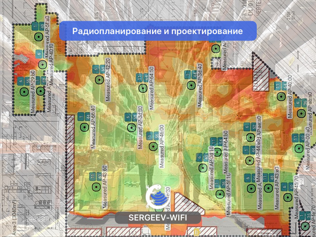 Радиопланирование по правилам ECSE