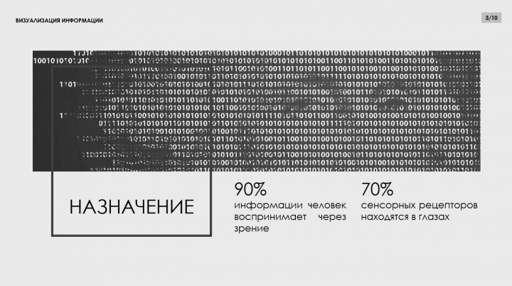 Слайд для презентации
