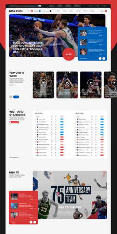 Редизайн сайта NBA.COM