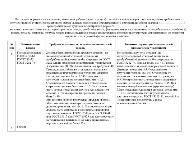Работа 3261825