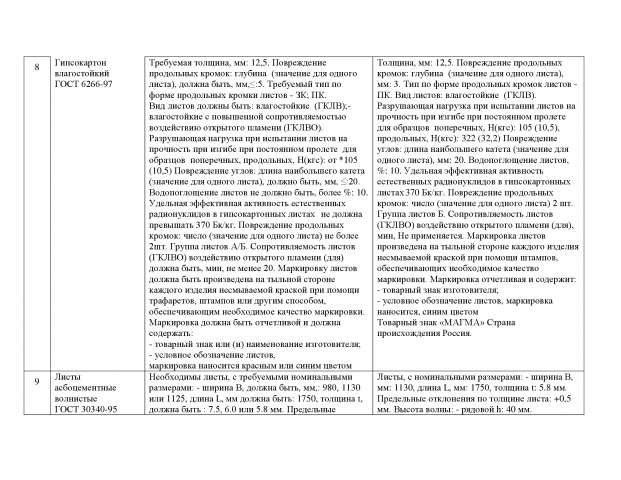 Работа 3261822