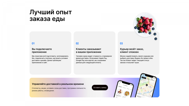 Промо для доставки еды
