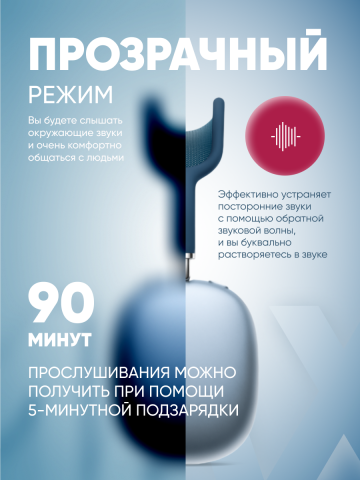 Инфографика для маркетплейсов