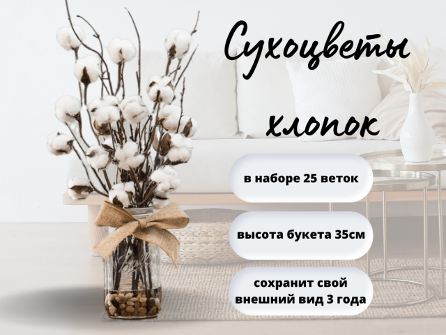 Карточка на ВБ