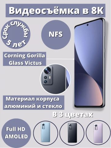 Инфографика карточки смартфона
