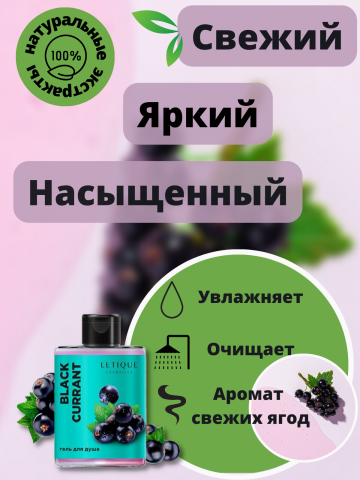 Инфографика карточки гель для душа