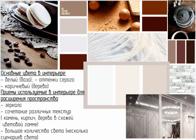 Первоначальна подборка "Интерьер квартиры".  2-х ком. квартира