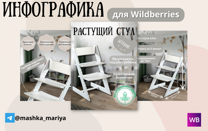 Инфографика для маркетплейсов