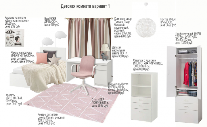 Дизайн детской