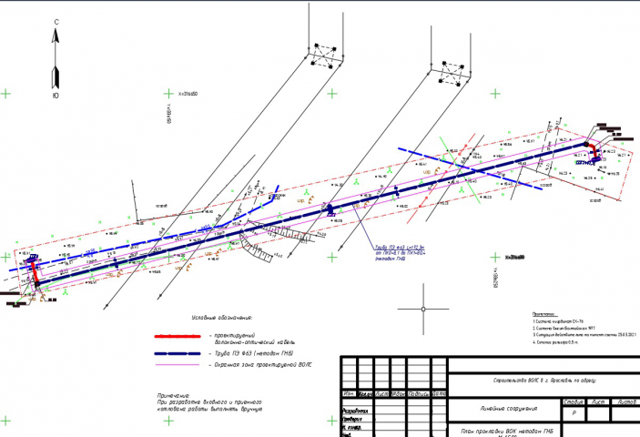 Проектирование ВОЛС
