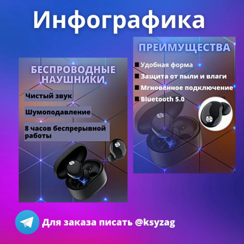 Инфографика на беспроводные наушники