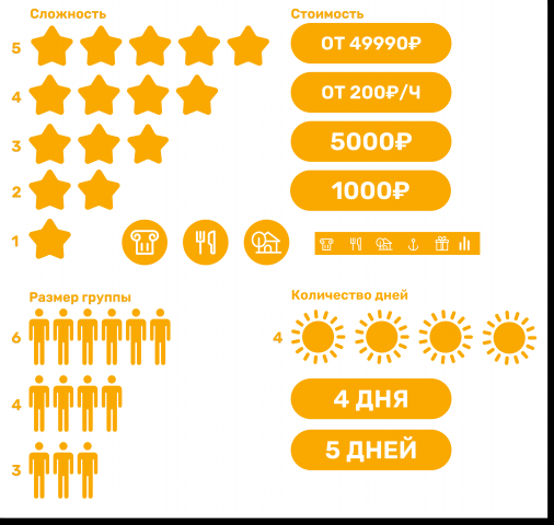 Инфографика для сайта