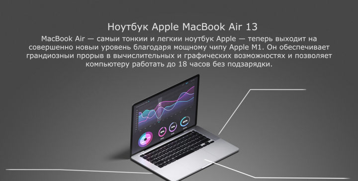 Пример рекламной инфографики с анимацией