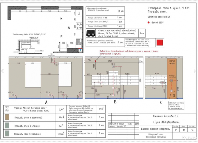 дизайн проект