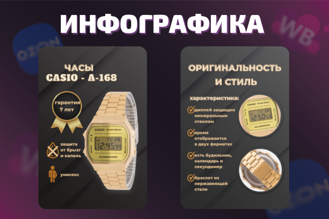 Инфографика для маркетплейсов