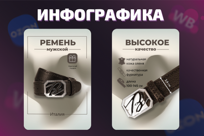Инфографика для маркетплейсов