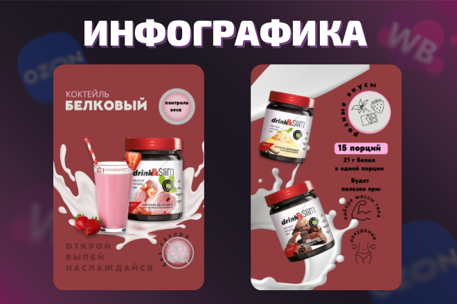 Инфографика для маркетплейсов