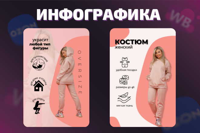 Инфографика для маркетплейсов