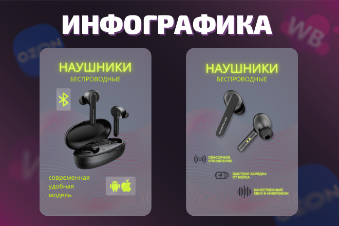 Инфографика для маркетплейсов