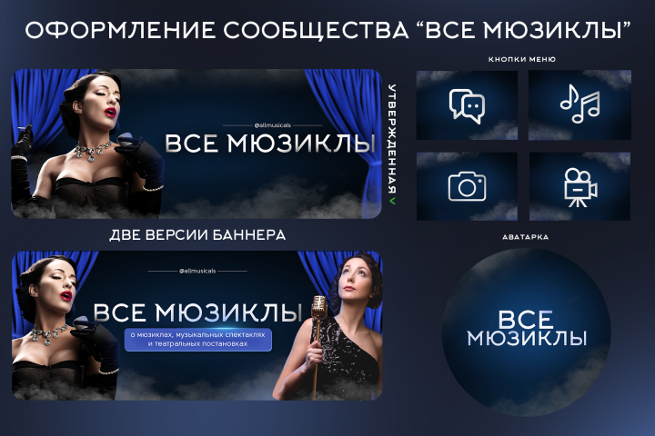 Дизайн оформления ВК