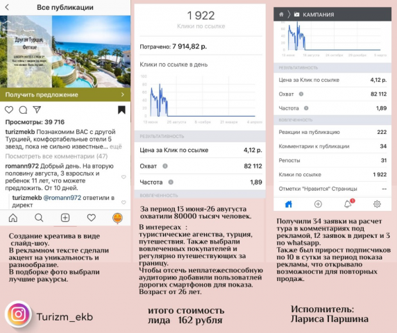 Туры в турцию 2019