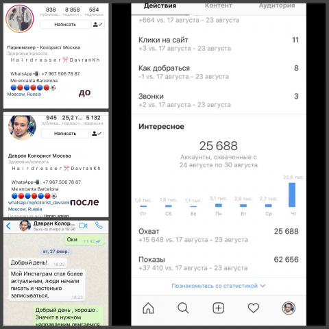 Продвижение колориста из Москвы ( с обучением контенту)