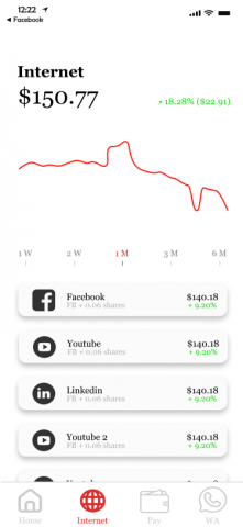 Cash