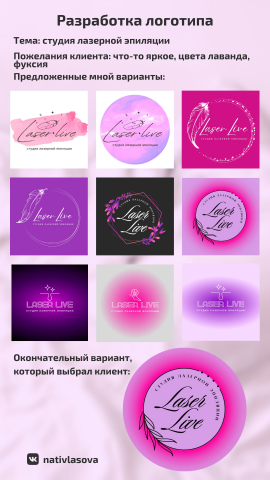 Разработка логотипа