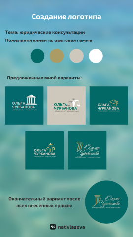 Разработка логотипа