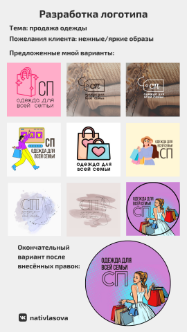 Разработка логотипа