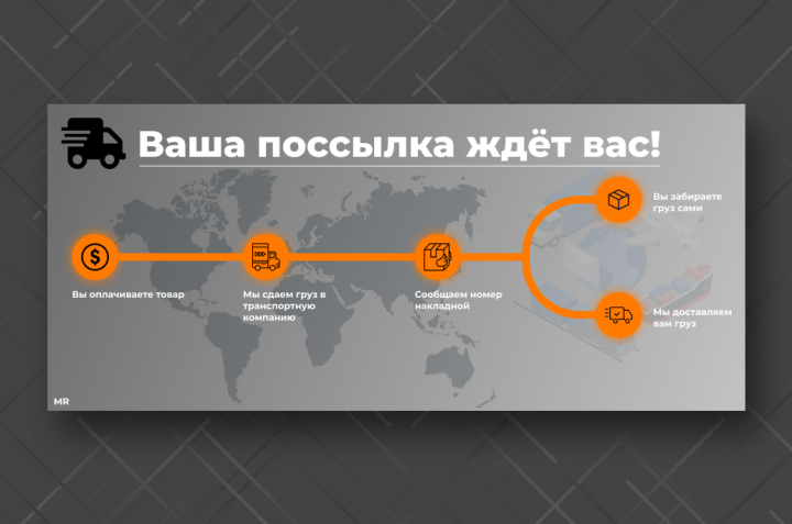Инфографика для логистической компании