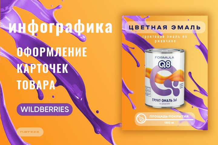 Карточка товара для маркетплейса Wildberries
