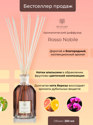 Инфографика карточки для маркетплейс