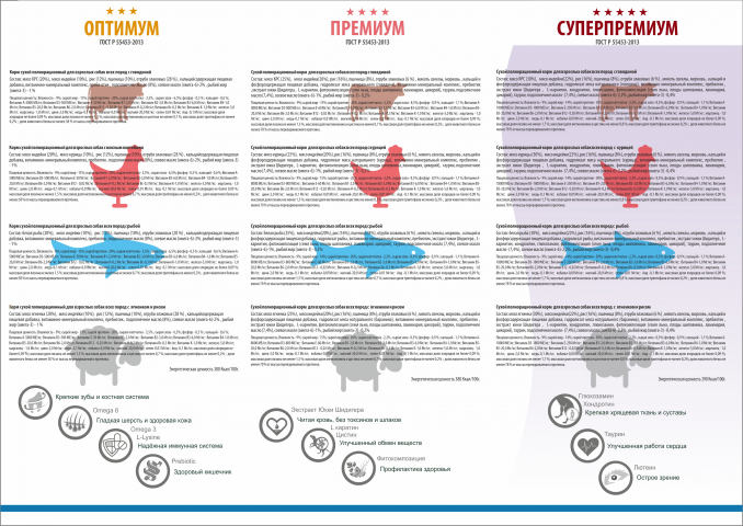 Лифлет "Петран"2
