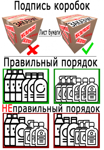 Простая инфографика\памятка\инструкция