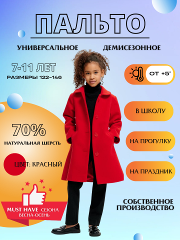Инфографика для детского пальто